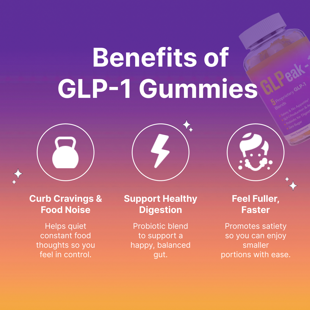 GLPEAK-1™ Gummies - 17-in-1 Support