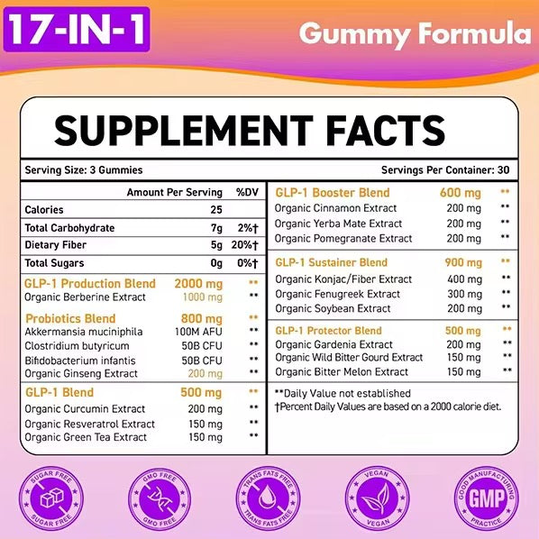 GLPEAK-1™ Gummies - 17-in-1 Support